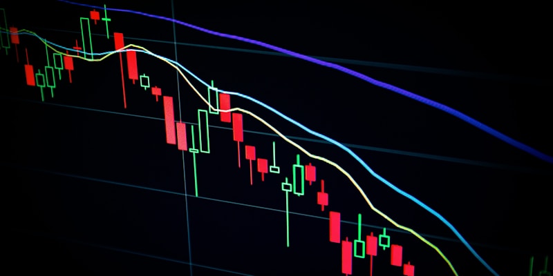 Stock market charts and analysis educational materials